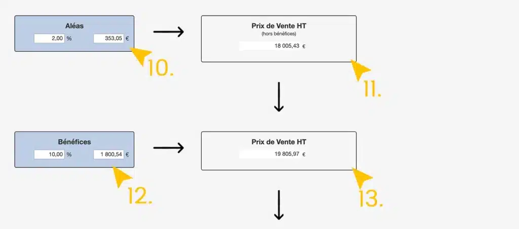 Image tuto - Feuille de vente 3