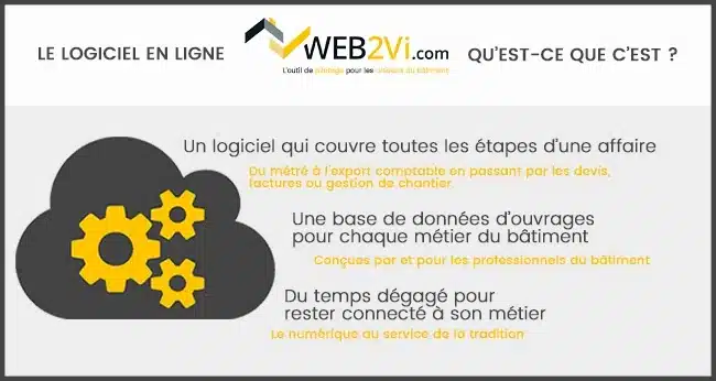 Présentation du logiciel de gestion devis facture bâtiment Web2vi